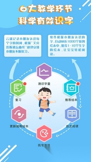 适趣儿童识字正版图2