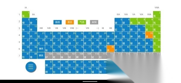 i元素周期表软件正版图2