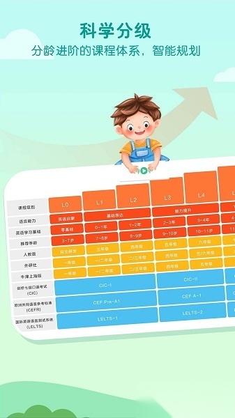 一元外教手机正版图3