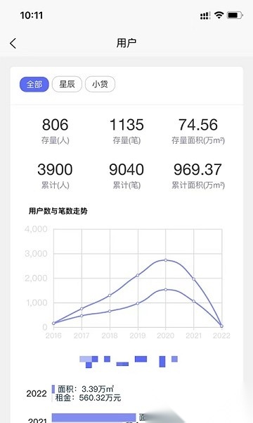 星辰助理免费原版图1