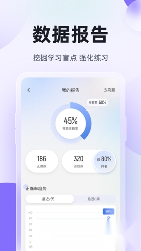 高职单招考试聚题库安卓版图4