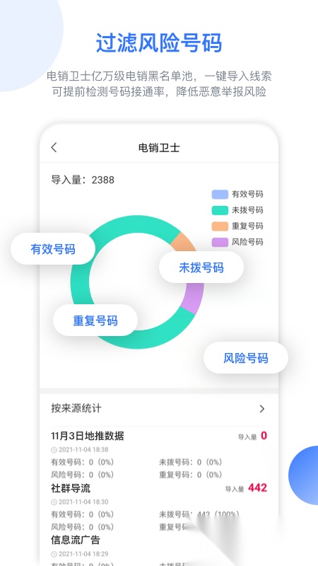 销售保最新免费版图4
