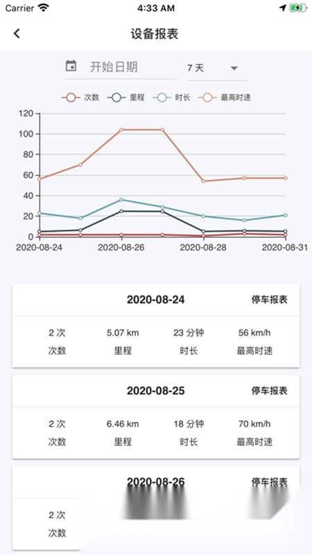 车连星汽车定位安卓版图5