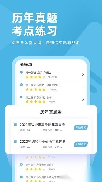 经济师对题库最新版图4