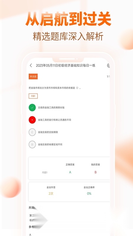 经济师考试真题库手机免费版图2