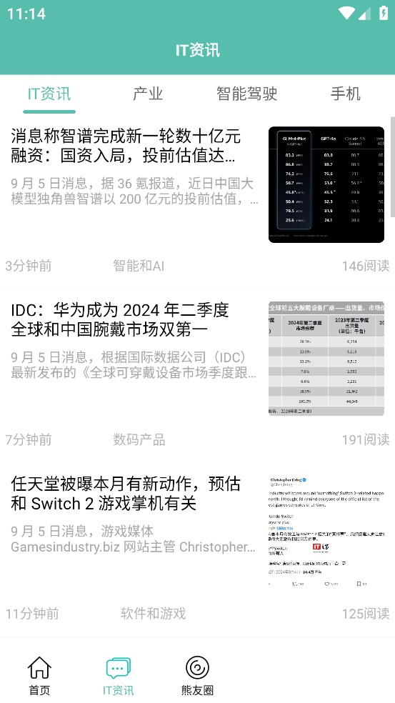 IT007最新版图1