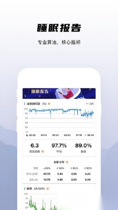 兆观健康平台最新免费版图2