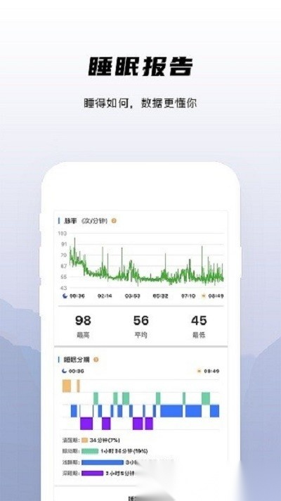 兆观健康平台最新免费版图3