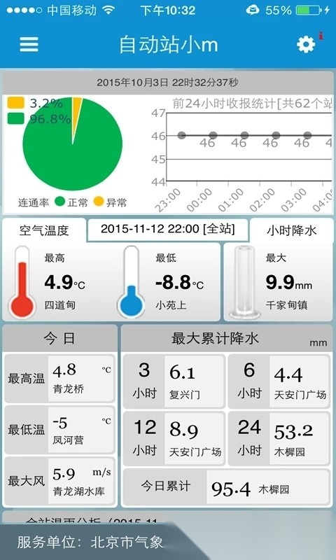 自动站小m手机版-图4