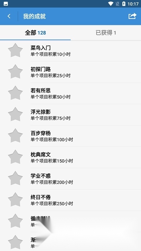 iHour时间投资计划最新免费版图4