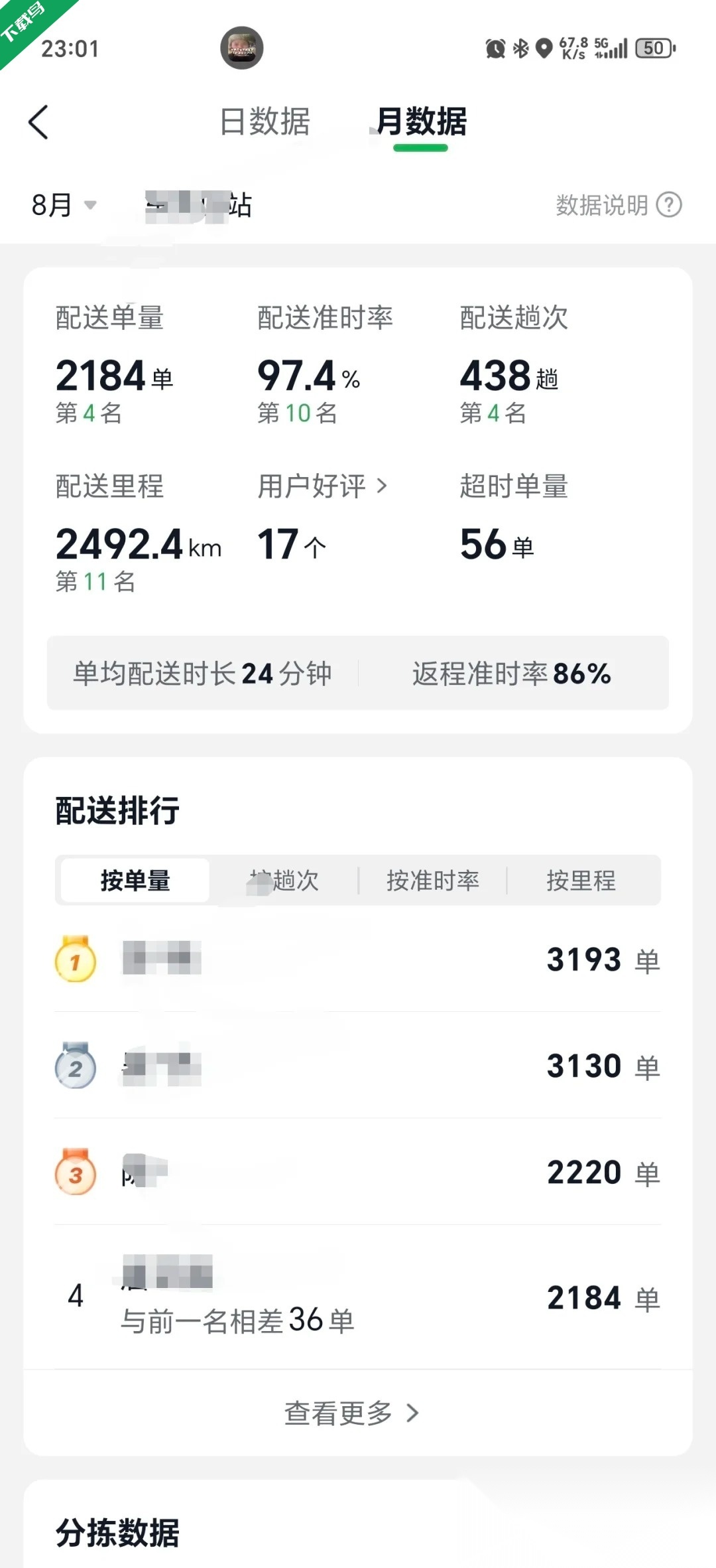 小象超市骑士版(4)