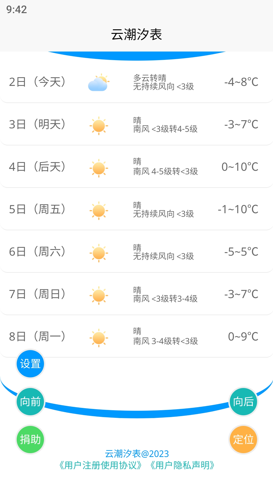 云潮汐表最新版