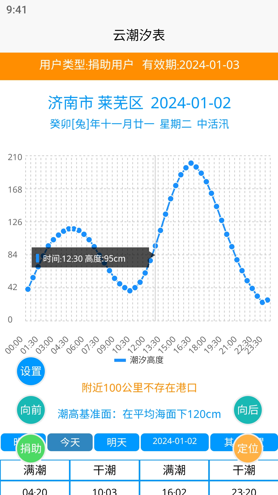 云潮汐表最新版