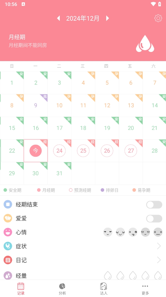 月经期安全期助理最新版