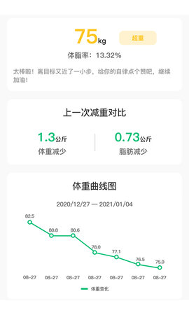 轻匀安卓直装版图3