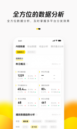 企鹅号(2)