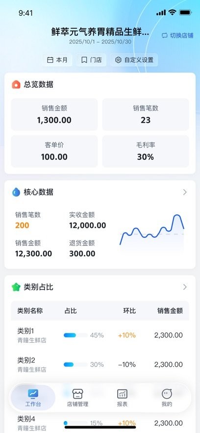 南瓜头手机版图4