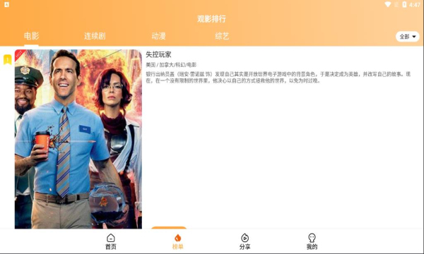 二狗电影图2