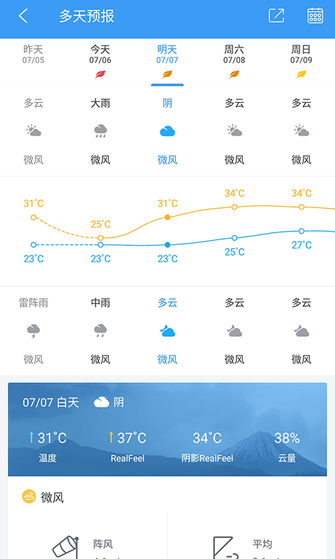 中国天气通正版图2