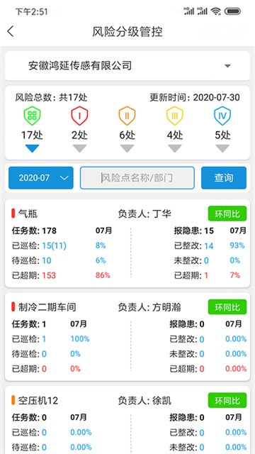 微安全图5
