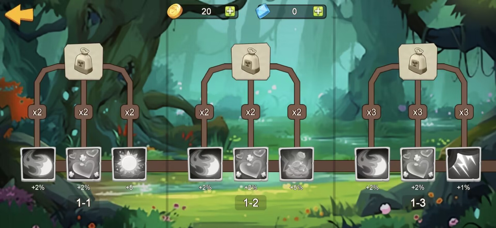 植物大战僵尸mini(Merge Plants &ndash; Defense Zombie)游戏纯净版