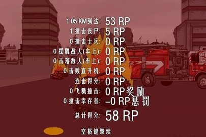 死亡之路原版