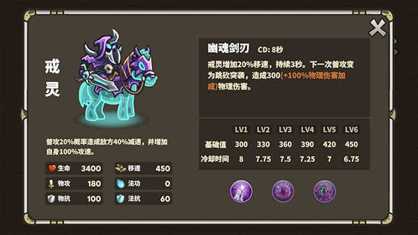 远古群星(5)
