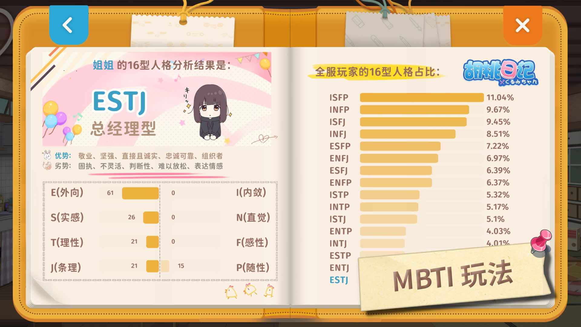 胡桃日记通用版