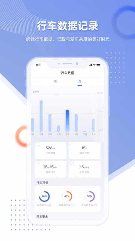 智车管家手机正版图1