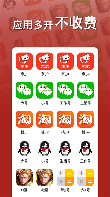 悟空分身(5)