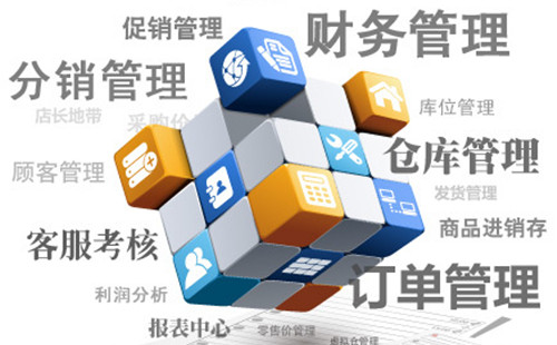 网店管理软件汇总-哪款网店管理软件更优
