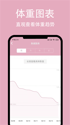 简轻体重官方正版