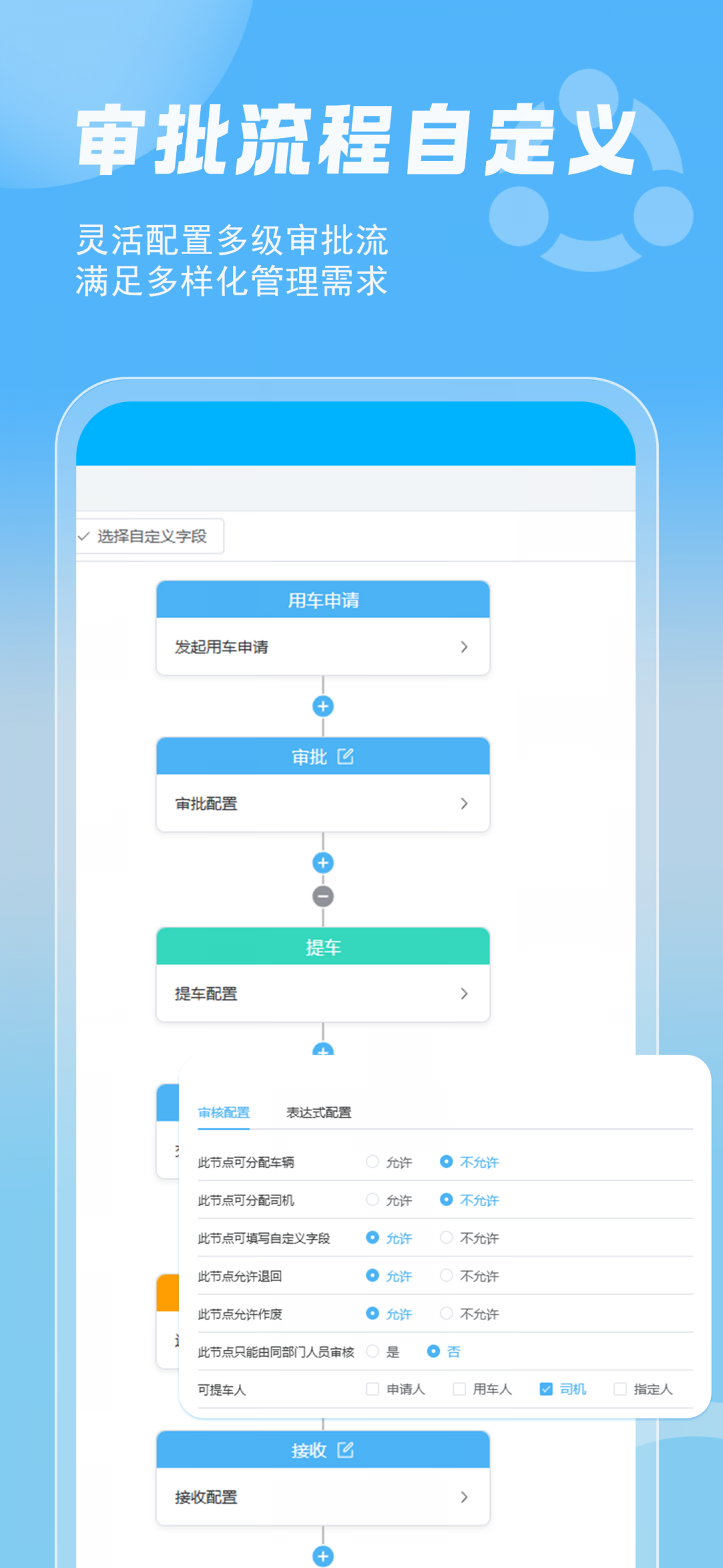 企业管车直装版