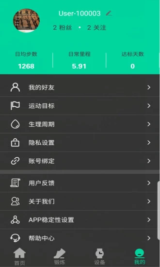 Topwatch图1