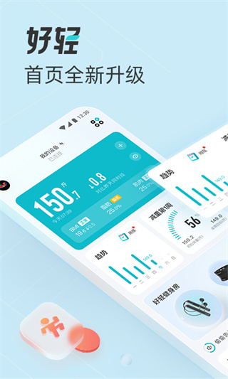 好轻(3)