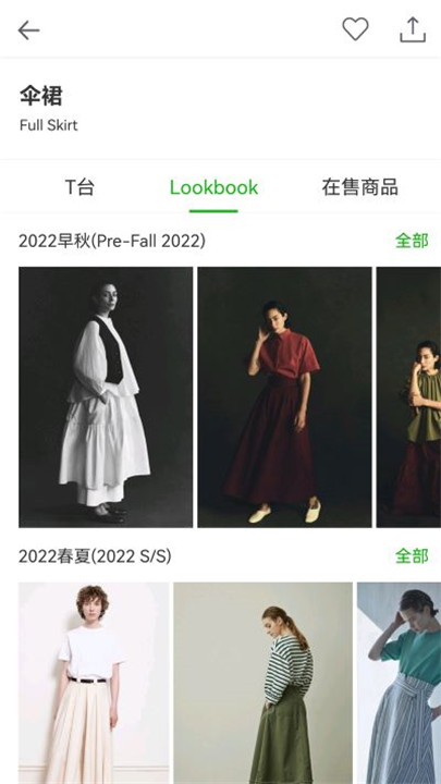 天天时装(2)