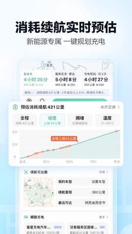 高德地图正版图2