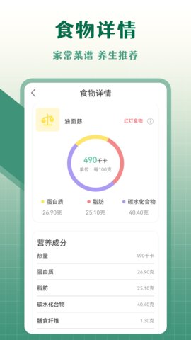 减肥记事