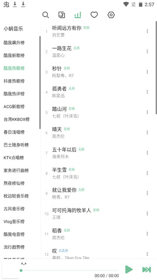 洛雪音乐通用版图2