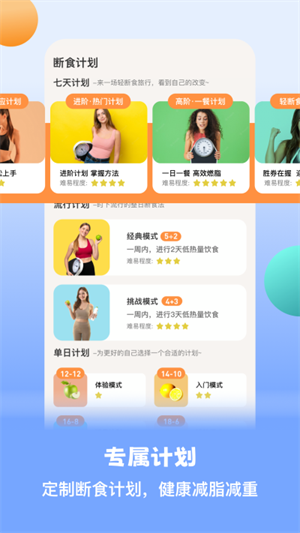 怪兽轻断食图3