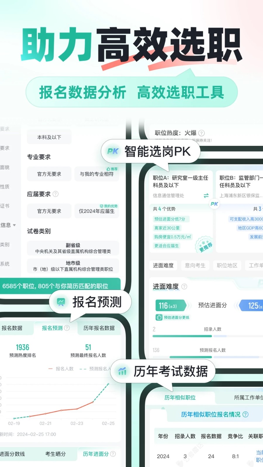 公考雷达(1)