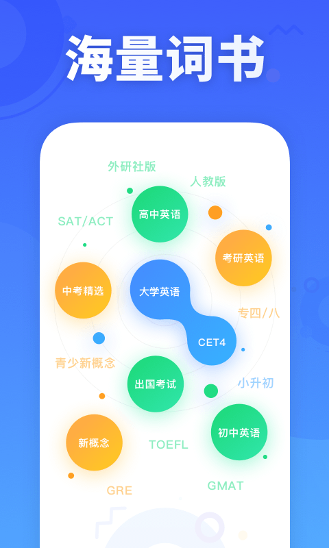 新东方乐词图3