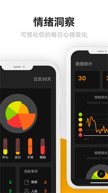 情绪日记本免费版图1