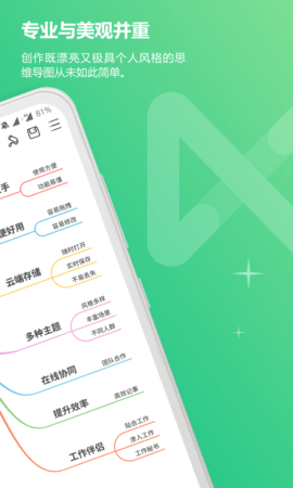 思维导图MindMaster(2)