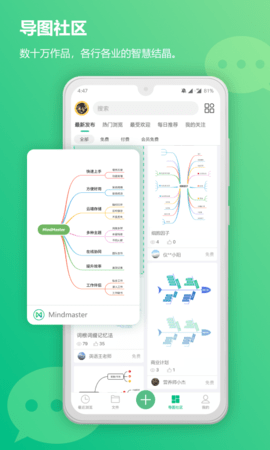 思维导图MindMaster(3)