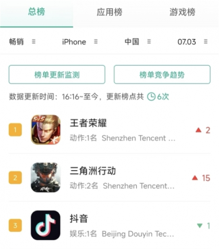 三角洲S5赛季iOS畅销榜登顶Top2，刷新历史最佳成绩！s5赛季核心玩法解析+枪械强度排名推荐