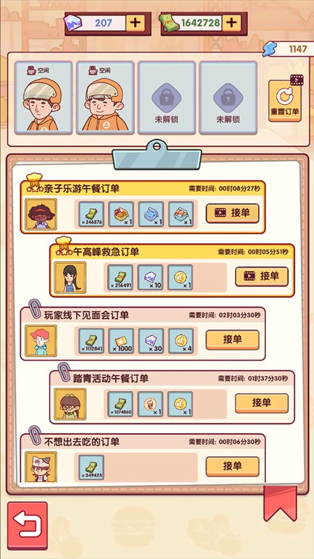 开一家汉堡店(2)