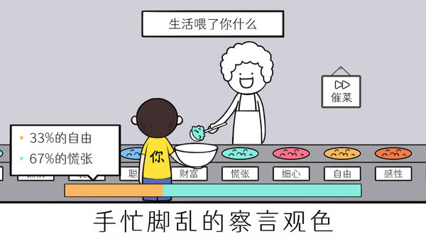 情商天花板2游戏完整版截图2