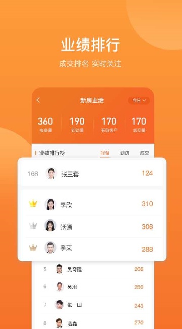 内行卖房最新免费版图3