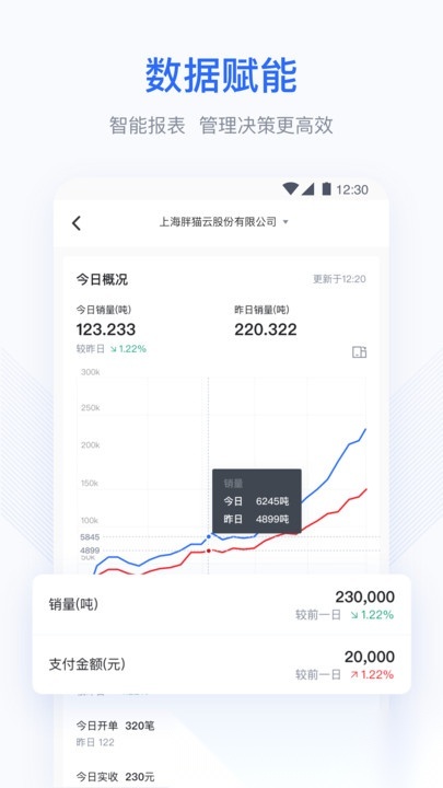 胖猫云erp无广告版图1